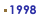 Year 1998