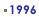 Year 1996