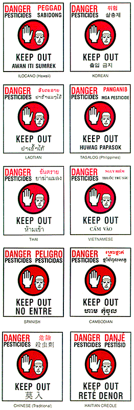 WPS Warning Signs